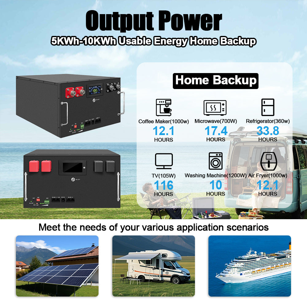 KM-16S 48V 105A-S