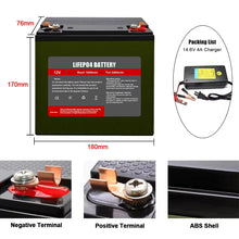 Kimbattery 12V 24Ah LiFePO4 Battery Pack for RV Camper Marine and Off-Grid Solar Systems