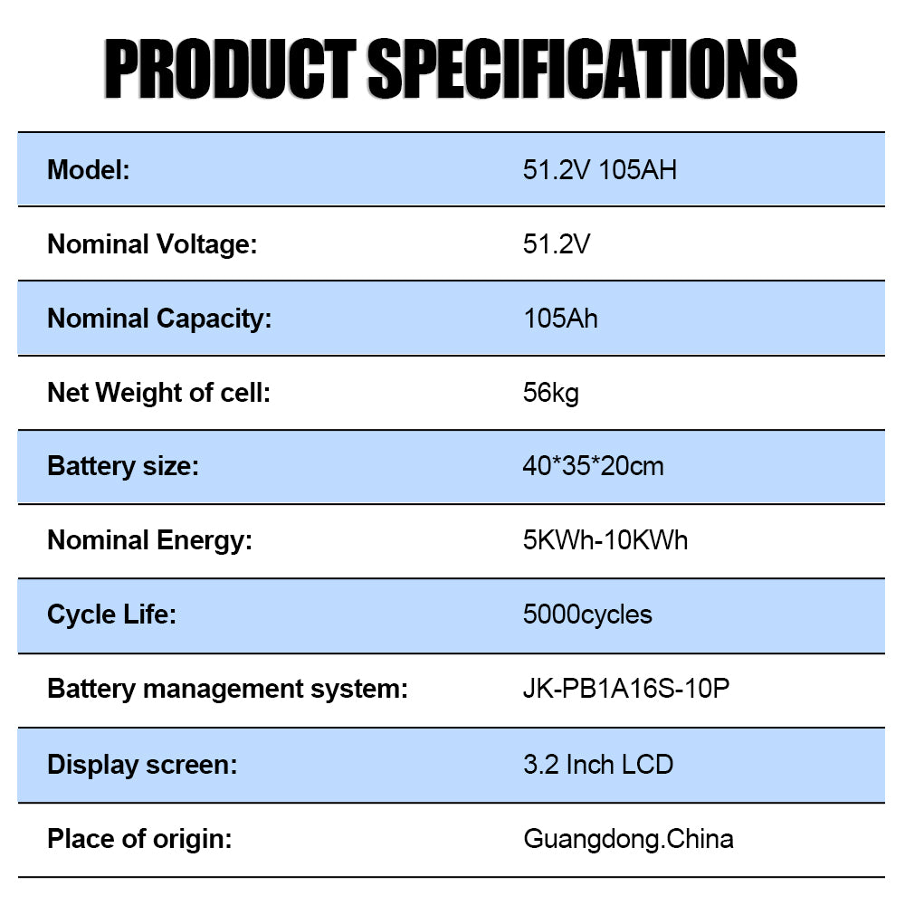 KM-16S 48V 105A-S