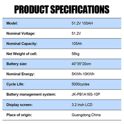 KM-16S 48V 105A-S