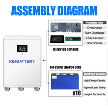 Kimbattery DIY 16S 48V 628Ah LiFePO4 Battery Kit with JK BMS for Large Solar Energy Storage