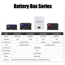 Kimbattery 48V 100Ah LiFePO4 Battery Pack 16S with BMS for Home Solar ESS and Off-Grid Power