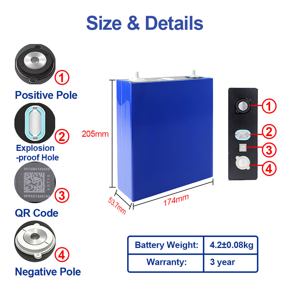CALB-3.2V 230A