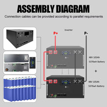 Kimbattery DIY 16S 48V 105Ah LiFePO4 Battery Kit with EVE Cells and BMS for Off-Grid Solar