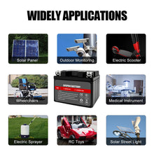 Kimbattery 12V 6Ah LiFePO4 Battery Pack for Solar Street Lights and Small Backup Power