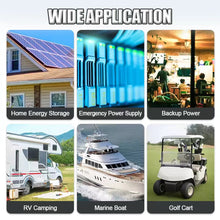 Kimbattery 48V 280Ah Wall-Mount LiFePO4 Battery System 16S for Commercial Solar Energy Storage