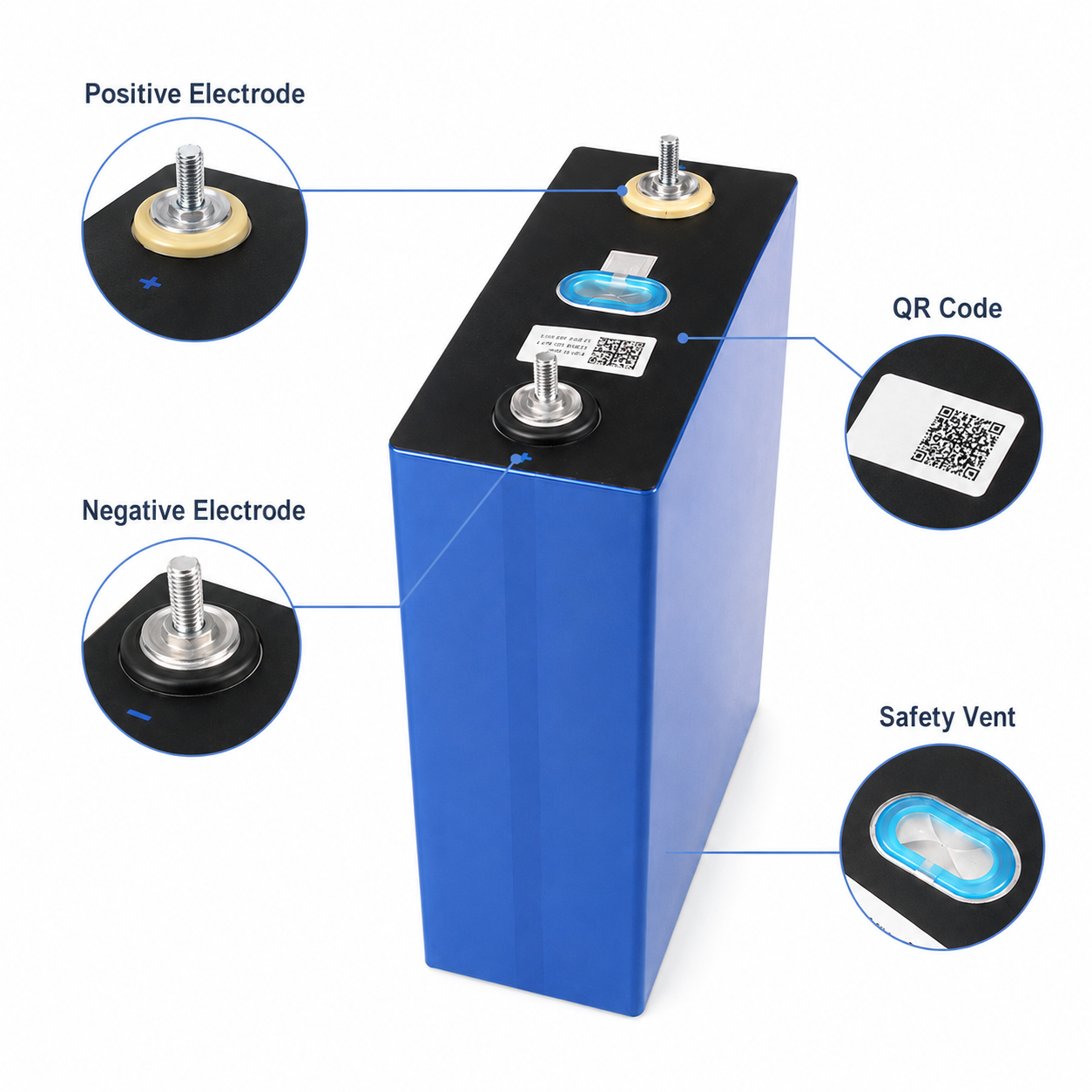 EU STOCK CATL 3.2V 280Ah Grade A LiFePO4 Battery Cell 896Wh for Solar Energy Storage & DIY Battery Packs