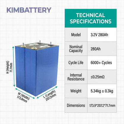 EU STOCK CATL 3.2V 280Ah Grade A LiFePO4 Battery Cell 896Wh for Solar Energy Storage & DIY Battery Packs