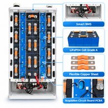 51.2V 16KWH  LiFePO4 Battery Pack