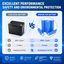 kimbattery 3V 10Ah Sodium Ion Battery Cell