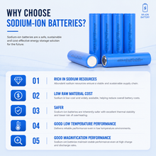 kimbattery 3V 10Ah Sodium Ion Battery Cell