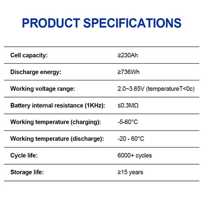 CALB-3.2V 230A